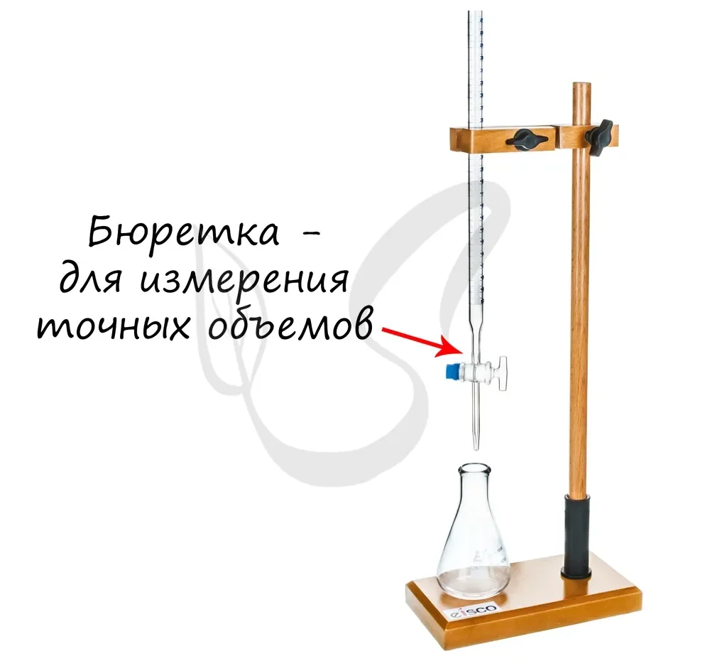 бюретка.webp
