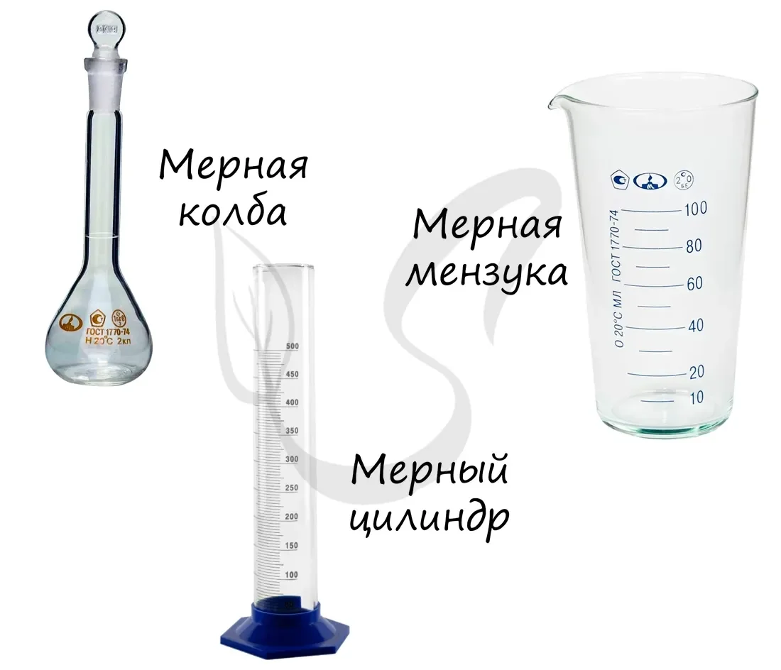 мерная посуда.webp