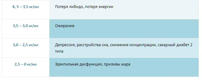 симптомы.webp