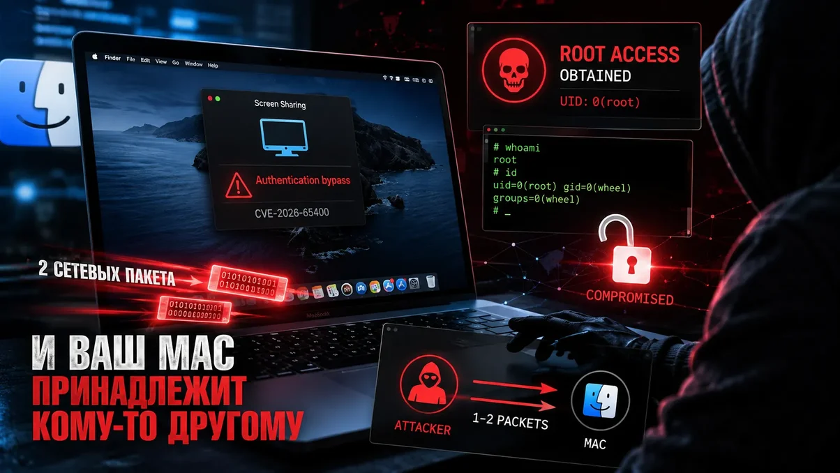 взлом Mac.webp