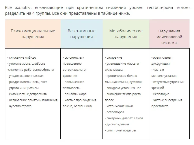 Жалобы.webp